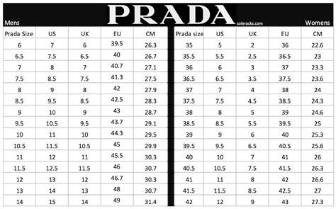 guide taille chaussure prada homme|Prada Shoe Size Charts .